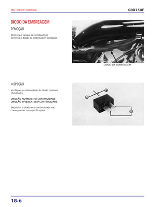 MOTOR DE PARTIDA
18-6
DIODO DA EMBREAGEM
REMOÇÃO
Remova o tanque de combustível.
Remova o diodo da embreagem da fiação.
CBX750F
DIODO DA EMBREAGEM
INSPEÇÃO
Verifique a continuidade do diodo com um
ohmímetro.
DIREÇÃO NORMAL: HÁ CONTINUIDADE
DIREÇÃO INVERSA: SEM CONTINUIDADE
Substitua o diodo se a continuidade não
corresponder às especificações.
 