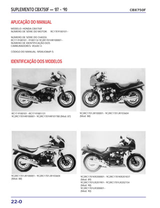 22-0
APLICAÇÃO DO MANUAL
MODELO: HONDA CBX750F
NÚMERO DE SÉRIE DO MOTOR: RC17E9100101~
NÚMERO DE SÉRIE DO CHASSI:
RC17-9100101 ~9100113/ 9C2R1701HR100001~
NÚMERO DE IDENTIFICAÇÃO DOS
CARBURADORES: VE64D A
CÓDIGO DO MANUAL: MSMJO86IP-S
IDENTIFICAÇÃO DOS MODELOS
CBX750F
RC17-9100101 ~RC17-91001131
9C2RC1701HR100001~ 9C2RC1701HR101780 (Mod. 87)
9C2RC1701KR200001~ 9C2RC1701KR201837
(Mod. 89)
9C2RC1701LR201901~ 9C2RC1701LR202154
(Mod. 90)
9C2RC1701LR300001~
(Mod. 90)
9C2RC1701JR100001~ 9C2RC1701JR103604
(Mod. 88)
9C2RC1701JR100001~ 9C2RC1701JR103604
(Mod. 88)
SUPLEMENTO CBX750F — ‘87 ~ ‘90
 
