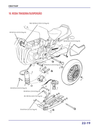 22-19
CBX750F
10. RODA TRASEIRA/SUSPENSÃO
100-120 N.m (10.0-12.0 kg.m)
40-50 N.m (4.0-5.0 kg.m)
40-50 N.m (4.0-5.0 kg.m)
40-50 N.m (4.0-5.0 kg.m)
55-65 N.m (5.5-6.5 kg.m)
30-40 N.m (3.0-4.0 kg.m)
85-105 N.m (8.5-10.5 kg.m)
40-50 N.m (4.0-5.0 kg.m)
 