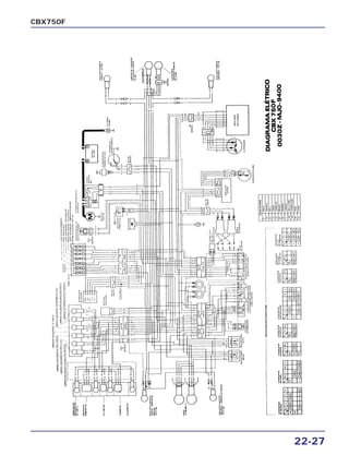 22-27
CBX750F
 
