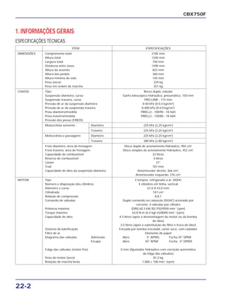 22-2
CBX750F
ITEM ESPECIFICAÇÕES
DIMENSÕES Comprimento total 2185 mm
Altura total 1240 mm
Largura total 740 mm
Distância entre eixos 1490 mm
Altura do assento 823 mm
Altura dos pedais 360 mm
Altura mínima do solo 145 mm
Peso (seco) 229 kg
Peso em ordem de marcha 251 kg
CHASSI Tipo Berço duplo, tubular
Suspensão dianteira, curso Garfo telescópico hidráulico, pneumático, 150 mm
Suspensão traseira, curso PRO-LINK , 115 mm
Pressão de ar da suspensão dianteira 0-40 kPa (0-0,4 kg/cm2
)
Pressão de ar da suspensão traseira 0-400 kPa (0-4,0 kg/cm2
)
Pneu dianteiro/medida PIRELLI - 100/90 - 18 56H
Pneu traseiro/medida PIRELLI - 130/80 - 18 66H
Pressão dos pneus (FRIOS)
Motociclista somente Dianteiro 225 kPa (2,25 kg/cm2
)
Traseiro 225 kPa (2,25 kg/cm2
)
Motociclista e passageiro Dianteiro 225 kPa (2,25 kg/cm2
)
Traseiro 280 kPa (2,80 kg/cm2
)
Freio dianteiro, área de frenagem Disco duplo de acionamento hidráulico, 904 cm2
Freio traseiro, área de frenagem Disco simples de acionamento hidráulico, 452 cm2
Capacidade de combustível 22 litros
Reserva de combustível 4 litros
Cáster 27°
Trail 101 mm
Capacidade de óleo da suspensão dianteira Amortecedor direito: 366 cm3
,
Amortecedor esquerdo: 376 cm3
MOTOR Tipo 4 tempos, refrigerado a ar, DOHC
Número e disposição dos cilindros 4 cilindros em linha, vertical
Diâmetro x curso 67,0 X 53,0 mm
Cilindrada 747 cm3
Relação de compressão 8,8:1
Comando de válvulas Duplo comando no cabeçote (DOHC) acionado por
corrente, 4 válvulas por cilindro
Potência máxima (DIN) 60,3 kW (82 PS)/9500 min–1
(rpm)
Torque máximo 63,8 N.m (6,5 kgf.m)/8000 min–1
(rpm)
Capacidade de óleo 4,5 litros (após a desmontagem do motor ou da bomba
de óleo)
3,5 litros (após a substituição do filtro e troca do óleo)
Sistema de lubrificação Forçada por bomba trocoidal, carter seco, com radiador
Filtro de ar Elemento de papel
Diagrama das válvulas Admissão Abre 5° APMS Fecha 35° DPMI
Escape Abre 45° APMI Fecha 0° DPMS
Folga das válvulas (motor frio) 0 mm (Ajustador hidráulico com correção automática
da folga das válvulas)
Peso do motor (seco) 81,2 kg
Rotação de marcha lenta 1.000 ± 100 min-1
(rpm)
1. INFORMAÇÕES GERAIS
ESPECIFICAÇÕES TÉCNICAS
 