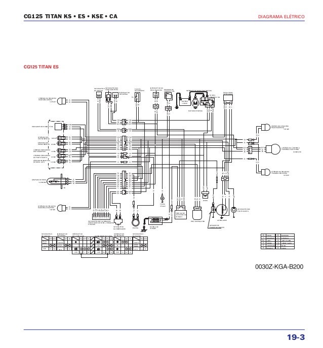 Esquema eletrico da moto cg 125 honda