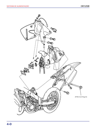 4-0
SISTEMA DE ALIMENTAÇÃO CR125R
29 N.m (2,9 kg.m)
 