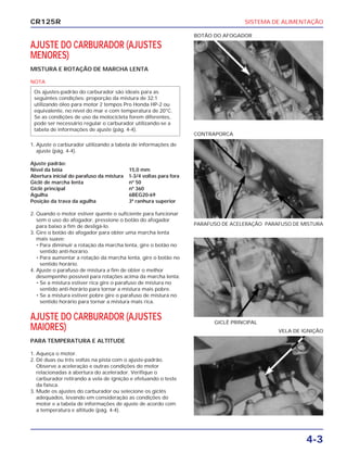 SISTEMA DE ALIMENTAÇÃO
4-3
CR125R
AJUSTE DO CARBURADOR (AJUSTES
MENORES)
MISTURA E ROTAÇÃO DE MARCHA LENTA
NOTA
1. Ajuste o carburador utilizando a tabela de informações de
ajuste (pág. 4-4).
Ajuste padrão:
Nível da bóia 15,0 mm
Abertura inicial do parafuso da mistura 1-3/4 voltas para fora
Giclê de marcha lenta nº 50
Giclê principal nº 360
Agulha 6BEG20-69
Posição da trava da agulha 3ª ranhura superior
2. Quando o motor estiver quente o suficiente para funcionar
sem o uso do afogador, pressione o botão do afogador
para baixo a fim de desligá-lo.
3. Gire o botão do afogador para obter uma marcha lenta
mais suave:
• Para diminuir a rotação da marcha lenta, gire o botão no
sentido anti-horário.
• Para aumentar a rotação da marcha lenta, gire o botão no
sentido horário.
4. Ajuste o parafuso de mistura a fim de obter o melhor
desempenho possível para rotações acima da marcha lenta:
• Se a mistura estiver rica gire o parafuso de mistura no
sentido anti-horário para tornar a mistura mais pobre.
• Se a mistura estiver pobre gire o parafuso de mistura no
sentido horário para tornar a mistura mais rica.
AJUSTE DO CARBURADOR (AJUSTES
MAIORES)
PARA TEMPERATURA E ALTITUDE
1. Aqueça o motor.
2. Dê duas ou três voltas na pista com o ajuste-padrão.
Observe a aceleração e outras condições do motor
relacionadas à abertura do acelerador. Verifique o
carburador retirando a vela de ignição e efetuando o teste
da faísca.
3. Mude os ajustes do carburador ou selecione os giclês
adequados, levando em consideração as condições do
motor e a tabela de informações de ajuste de acordo com
a temperatura e altitude (pág. 4-4).
Os ajustes-padrão do carburador são ideais para as
seguintes condições: proporção da mistura de 32:1
utilizando óleo para motor 2 tempos Pro Honda HP-2 ou
equivalente, no nível do mar e com temperatura de 20°C.
Se as condições de uso da motocicleta forem diferentes,
pode ser necessário regular o carburador utilizando-se a
tabela de informações de ajuste (pág. 4-4).
BOTÃO DO AFOGADOR
GICLÊ PRINCIPAL
VELA DE IGNIÇÃO
PARAFUSO DE ACELERAÇÃO PARAFUSO DE MISTURA
CONTRAPORCA
 