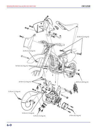6-0
REMOÇÃO/INSTALAÇÃO DO MOTOR CR125R
26 N.m (2,6 kg.m)
54 N.m (5,4 kg.m)
34 N.m (3,4 kg.m)
12 N.m (1,2 kg.m)
10 N.m (1,0 kg.m)
12 N.m (1,2 kg.m)
26 N.m (2,6 kg.m)
88 N.m (8,8 kg.m)
2 N.m (0,2 kg.m)
 