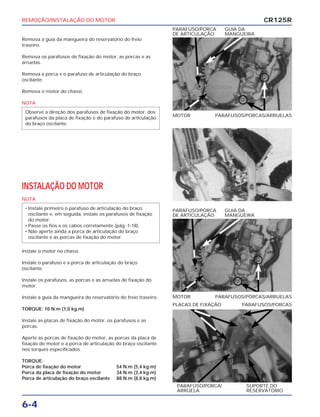 REMOÇÃO/INSTALAÇÃO DO MOTOR
6-4
Remova a guia da mangueira do reservatório do freio
traseiro.
Remova os parafusos de fixação do motor, as porcas e as
arruelas.
Remova a porca e o parafuso de articulação do braço
oscilante.
Remova o motor do chassi.
NOTA
INSTALAÇÃO DO MOTOR
NOTA
Instale o motor no chassi.
Instale o parafuso e a porca de articulação do braço
oscilante.
Instale os parafusos, as porcas e as arruelas de fixação do
motor.
Instale a guia da mangueira do reservatório do freio traseiro.
TORQUE: 10 N.m (1,0 kg.m)
Instale as placas de fixação do motor, os parafusos e as
porcas.
Aperte as porcas de fixação do motor, as porcas da placa de
fixação do motor e a porca de articulação do braço oscilante
nos torques especificados.
TORQUE:
Porca de fixação do motor 54 N.m (5,4 kg.m)
Porca da placa de fixação do motor 34 N.m (3,4 kg.m)
Porca de articulação do braço oscilante 88 N.m (8,8 kg.m)
• Instale primeiro o parafuso de articulação do braço
oscilante e, em seguida, instale os parafusos de fixação
do motor.
• Passe os fios e os cabos corretamente (pág. 1-18).
• Não aperte ainda a porca de articulação do braço
oscilante e as porcas de fixação do motor.
Observe a direção dos parafusos de fixação do motor, dos
parafusos da placa de fixação e do parafuso de articulação
do braço oscilante.
MOTOR PARAFUSOS/PORCAS/ARRUELAS
PARAFUSO/PORCA GUIA DA
DE ARTICULAÇÃO MANGUEIRA
MOTOR PARAFUSOS/PORCAS/ARRUELAS
PARAFUSO/PORCA GUIA DA
DE ARTICULAÇÃO MANGUEIRA
PARAFUSO/PORCA/ SUPORTE DO
ARRUELA RESERVATÓRIO
PLACAS DE FIXAÇÃO PARAFUSOS/PORCAS
CR125R
 