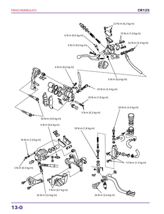 13-0
FREIO HIDRÁULICO CR125
2,0 N.m (0,2 kg.m)
6 N.m (0,6 kg.m)
6 N.m (0,6 kg.m)
6 N.m (0,6 kg.m)
6 N.m (0,6 kg.m)
10 N.m (1,0 kg.m)
34 N.m (3,4 kg.m)
34 N.m (3,4 kg.m)
34 N.m (3,4 kg.m)
34 N.m (3,4 kg.m)
30 N.m (3,0 kg.m)
3 N.m (0,3 kg.m)
3 N.m (0,3 kg.m)
7 N.m (0,7 kg.m)
6 N.m (0,6 kg.m)
18 N.m (1,8 kg.m)
18 N.m (1,8 kg.m)
13 N.m (1,3 kg.m)
26 N.m (2,6 kg.m)
18 N.m (1,8 kg.m)
 