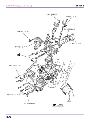 8-0
H.P.P. (Orifício Suplementar Honda) CR125R
12 N.m (1,2 kg.m)
3 N.m (0,3 kg.m)
37 N.m (3,7 kg.m)
10 N.m (1,0 kg.m)
10 N.m (1,0 kg.m)
JUNTAS
12 N.m (1,2 kg.m)
9 N.m (0,9 kg.m)
6 N.m (0,6 kg.m)
12 N.m (1,2 kg.m)
NOVA
NOVA
 