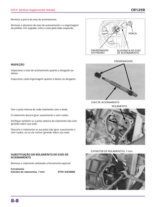 H.P.P. (Orifício Suplementar Honda)
8-8
Remova a porca do eixo de acionamento.
Remova a alavanca do eixo de acionamento e a engrenagem
do pinhão. Em seguida, retire o eixo pelo lado esquerdo.
Gire a pista interna de cada rolamento com o dedo.
O rolamento deverá girar suavemente e sem ruídos.
Verifique também se a pista externa do rolamento não está
girando sobre sua sede.
Descarte o rolamento se sua pista não girar suavemente e
sem ruídos, ou se ele estiver girando sobre sua sede.
ROLAMENTO
SUBSTITUIÇÃO DO ROLAMENTO DO EIXO DE
ACIONAMENTO
Remova o rolamento utilizando a ferramenta especial.
Ferramenta:
Extrator de rolamentos, 7 mm 07931-KA30000
EXTRATOR DE ROLAMENTOS, 7 mm
INSPEÇÃO
Inspecione o eixo de acionamento quanto a desgaste ou
danos.
Inspecione cada engrenagem quanto a danos ou desgaste.
EIXO DE ACIONAMENTO
ENGRENAGENS
CR125R
ENGRENAGEM
DO PINHÃO
PORCA
ALAVANCA DO EIXO
DE ACIONAMENTO
 