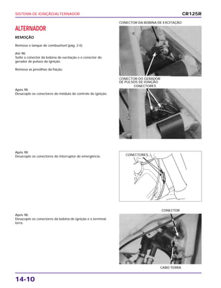 SISTEMA DE IGNIÇÃO/ALTERNADOR
14-10
ALTERNADOR
REMOÇÃO
Remova o tanque de combustível (pág. 2-5).
Até 98:
Solte o conector da bobina de excitação e o conector do
gerador de pulsos da ignição.
Remova as presilhas da fiação.
CONECTOR DO GERADOR
DE PULSOS DE IGNIÇÃO
CONECTOR DA BOBINA DE EXCITAÇÃO
Após 98:
Desacople os conectores do interruptor de emergência.
Após 98:
Desacople os conectores da bobina de ignição e o terminal
terra.
CABO TERRA
CONECTOR
Após 98:
Desacople os conectores do módulo de controle de ignição.
CONECTORES
CR125R
CONECTORES
 