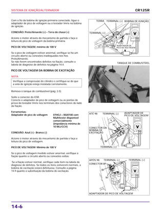 SISTEMA DE IGNIÇÃO/ALTERNADOR
14-6
Com o fio da bobina de ignição primária conectado, ligue o
adaptador de pico de voltagem ou o testador Imrie na bobina
de ignição.
CONEXÃO: Preto/Amarelo (+) – Terra do chassi (–)
Acione o motor através do mecanismo de partida e faça a
leitura do pico de voltagem da bobina primária.
PICO DE VOLTAGEM: mínimo de 100 V
Se o pico de voltagem estiver anormal, verifique se há um
circuito aberto ou conexões inadequadas nos fios
Preto/Amarelo.
Se não forem encontrados defeitos na fiação, consulte a
tabela de diagnose de defeitos na página 14-4.
PICO DE VOLTAGEM DA BOBINA DE EXCITAÇÃO
NOTA
Remova o tanque de combustível (pág. 2-5).
Solte o conector do ICM.
Conecte o adaptador de pico de voltagem ou as pontas de
prova do testador Imrie nos terminais dos conectores do lado
da fiação.
Ferramentas:
Adaptador de pico de voltagem 07HGJ – 0020100 com
Multitester disponível
comercialmente
(impedância mínima de
10 MΩ/CCV)
CONEXÃO: Azul (+) - Branco (-)
Acione o motor através do mecanismo de partida e faça a
leitura do pico de voltagem.
PICO DE VOLTAGEM: Mínimo de 100 V
Se o pico de voltagem medido estiver anormal, verifique a
fiação quanto a circuito aberto ou conexões soltas.
Se a fiação estiver normal, verifique cada item na tabela de
diagnose de defeitos. Se todos os itens estiverem normais, a
bobina de excitação estará defeituosa. Consulte a página
14-9 quanto a substituição da bobina de excitação.
Verifique a compressão do cilindro e certifique-se de que
a vela de ignição esteja instalada corretamente.
TANQUE DE COMBUSTÍVEL
CR125R
BOBINA DE IGNIÇÃO
ADAPTADOR DE
PICO DE VOLTAGEM
ADAPTADOR DE
PICO DE VOLTAGEM
CONECTOR DA
BOBINA DE
EXCITAÇÃO
ADAPTADOR DE PICO DE VOLTAGEM
TERMINAL (+)
TERMINAL (–)
TERMINAL (–)
TERMINAL (–) TERMINAL (+)
CONECTOR 8P
TERMINAL (+)
TERRA
ATÉ 98:
APÓS 98:
Bl
Bl
W
W
Bl/Y
 