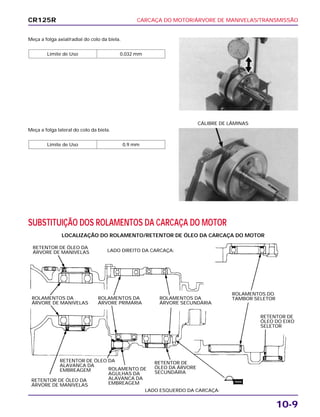 CARCAÇA DO MOTOR/ÁRVORE DE MANIVELAS/TRANSMISSÃO
10-9
Meça a folga axial/radial do colo da biela.
Limite de Uso 0,032 mm
SUBSTITUIÇÃO DOS ROLAMENTOS DA CARCAÇA DO MOTOR
LOCALIZAÇÃO DO ROLAMENTO/RETENTOR DE ÓLEO DA CARCAÇA DO MOTOR
Meça a folga lateral do colo da biela.
Limite de Uso 0,9 mm
CÁLIBRE DE LÂMINAS
CR125R
RETENTOR DE ÓLEO DA
ÁRVORE DE MANIVELAS LADO DIREITO DA CARCAÇA:
ROLAMENTOS DA
ÁRVORE DE MANIVELAS
RETENTOR DE ÓLEO DA
ÁRVORE DE MANIVELAS
RETENTOR DE
ÓLEO DO EIXO
SELETOR
LADO ESQUERDO DA CARCAÇA:
RETENTOR DE
ÓLEO DA ÁRVORE
SECUNDÁRIA
RETENTOR DE ÓLEO DA
ALAVANCA DA
EMBREAGEM ROLAMENTO DE
AGULHAS DA
ALAVANCA DA
EMBREAGEM
ROLAMENTOS DA
ÁRVORE PRIMÁRIA
ROLAMENTOS DA
ÁRVORE SECUNDÁRIA
ROLAMENTOS DO
TAMBOR SELETOR
TRAVA
 