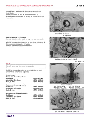 CARCAÇA DO MOTOR/ÁRVORE DE MANIVELAS/TRANSMISSÃO
10-12
Aplique graxa nos lábios do retentor de óleo da árvore
secundária.
Instale o retentor de óleo da árvore secundária na
profundidade especificada da carcaça do motor, conforme
mostrado.
RETENTOR DE ÓLEO
NOTA
Instale os novos rolamentos na carcaça direita do motor,
utilizando as ferramentas especiais.
Ferramentas:
Rolamento do tambor seletor:
Instalador 07749-0010000
Acessório, 37 x 40 mm 07746-0010200
Guia, 25 mm 07746-0040600
Rolamento da árvore primária:
Instalador 07749-0010000
Acessório, 52 x 55 mm 07746-0010400
Guia, 20 mm 07746-0040500
Rolamento da árvore secundária:
Instalador 07749-0010000
Acessório, 37 x 40 mm 07746-0010200
Guia, 17 mm 07746-0040400
Instale os novos rolamentos em esquadro.
ACESSÓRIO/GUIA
INSTALADOR
ROLAMENTO DO TAMBOR SELETOR
ROLAMENTO DA ROLAMENTO DA
ÁRVORE PRIMÁRIA ÁRVORE SECUNDÁRIA
CARCAÇA DIREITA DO MOTOR
Remova os rolamentos das árvores primária e secundária.
Remova os parafusos das placas de fixação do rolamento do
tambor seletor e as placas de fixação.
Remova o rolamento do tambor seletor.
PARAFUSOS/PLACAS DE FIXAÇÃO
ROLAMENTO
CR125R
GRAXA
 