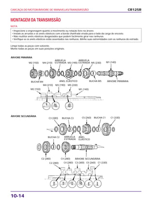 CARCAÇA DO MOTOR/ÁRVORE DE MANIVELAS/TRANSMISSÃO
10-14
MONTAGEM DA TRANSMISSÃO
NOTA
Limpe todas as peças com solvente.
Monte todas as peças em suas posições originais.
• Inspecione a engrenagem quanto a movimento ou rotação livre na árvore.
• Instale as arruelas e os anéis elásticos com a borda chanfrada virada para o lado da carga de encosto.
• Não reutilize anéis elásticos desgastados que podem facilmente girar nas ranhuras.
• Verifique se os anéis elásticos estão assentados nas ranhuras. Alinhe suas extremidades com as ranhuras do estriado.
ÁRVORE PRIMÁRIA
CR125R
ÁRVORE SECUNDÁRIA
M2 (15D)
BUCHA M4 ANEL ELÁSTICO
ANEL
ELÁSTICO
BUCHA M5 ÁRVORE PRIMÁRIA
ÁRVORE SECUNDÁRIA
M4 (21D) M3 (19D) M5 (23D) M1 (14D)
M2 (15D)
C3 (30D)
C2 (28D)
C2 (28D)
C4 (28D)
C4 (28D) C3 (30D) C5 (26D) C1 (33D)
C5 (26D) C1 (33D)BUCHA C1BUCHA C3
BUCHA C2
M4 (21D) M3 (19D) M5 (23D)
M1 (14D)
ARRUELA
ESTRIADA
ARRUELA
ESTRIADA
ARRUELA
ESTRIADA
 