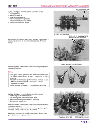 CARCAÇA DO MOTOR/ÁRVORE DE MANIVELAS/TRANSMISSÃO
10-15
Aplique óleo para transmissão nas seguintes peças:
– Árvore primária
– Árvore secundária
– Todas as engrenagens
– Rolamento da árvore primária
– Rolamento da árvore secundária
– Rolamento do tambor seletor
ÁRVORE SECUNDÁRIA
ÁRVORE PRIMÁRIA
Instale os garfos seletores nas ranhuras da engrenagem do
seletor de marchas.
NOTA
• Cada garfo seletor apresenta uma marca de identificação:
“R” é para o garfo direito, “L” para o esquerdo e “C” para
o central.
• Posicione as marcas dos garfos seletores como se segue:
– Marcas direita e esquerda virada para a carcaça
esquerda do motor
– Marca central virada para a carcaça direita do motor
MARCAS DE IDENTIFICAÇÃO
Aplique óleo para transmissão nas seguintes peças:
– Ranhuras-guia do tambor seletor
– Garras dos garfos seletores e pinos-guia
– Superfícies deslizantes dos garfos seletores
– Eixos dos garfos seletores
Instale os garfos seletores nas ranhuras da engrenagem do
seletor de marchas.
Instale o tambor seletor alinhando os pinos-guia dos garfos
seletores com as ranhuras-guia do tambor.
Deslize os eixos dos garfos seletores através dos garfos e
para dentro da carcaça do motor.
TAMBOR SELETOR GARFOS SELETORES
EIXOS DOS GARFOS SELETORES
Acople as engrenagens das árvores primária e secundária e
coloque o conjunto da transmissão na carcaça direita do
motor.
CONJUNTO DAS ÁRVORES
PRIMÁRIA/SECUNDÁRIA
CR125R
 
