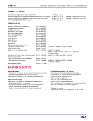 CARCAÇA DO MOTOR/ÁRVORE DE MANIVELAS/TRANSMISSÃO
10-3
VALORES DE TORQUE
Parafuso da engrenagem motora primária 64 N.m (6,4 kg.m)
Parafuso da placa de fixação do rolamento da árvore secundária 10 N.m (1,0 kg.m) Aplique trava química na rosca
Parafuso da placa de fixação do rolamento do tambor seletor 10 N.m (1,0 kg.m) Aplique trava química na rosca
Parafuso do pinhão de transmissão 26 N.m (2,6 kg.m)
FERRAMENTAS
Extrator universal de rolamentos 07631-0010000
Fixador da engrenagem 07724-0010200
Fixador universal 07725-0030000
Acessório, 37 x 40 mm 07746-0010200
Acessório, 42 x 47 mm 07746-0010300
Acessório, 52 x 55 mm 07746-0010400
Guia, 17 mm 07746-0040400
Guia, 20 mm 07746-0040500
Guia, 25 mm 07746-0040600
Guia, 28 mm 07746-0041100
Instalador 07749-0010000
Extrator de rolamentos, 17 mm 07936-3710300
– Contrapeso do extrator 07741-0010201 ou 07936-3710200 ou 07936-371020A
– Cabo do extrator 07936-3710100
Extrator da carcaça do motor 07937-4300000 ou 07937-4300000
Utilize juntamente com parafusos 6 x 100 mm e
arruelas largas.
Conjunto de ferramentas para montagem 07965-1660102 ou 07965-1660101 ou 07965-1660100
da carcaça do motor
– Cabo da ferramenta de montagem 07965-1660200
– Espaçador de montagem 07965-1660302 ou 07965-1660301 ou 07965-1660302
ou 07965-166030A
Adaptador roscado 07965-KA30000
DIAGNOSE DE DEFEITOS
Ruído excessivo Dificuldade na mudança de marcha
• Rolamento do mancal da árvore de manivelas desgastado • Funcionamento inadequado da embreagem
• Rolamento(s) da transmissão desgastado(s) • Viscosidade do óleo da transmissão incorreta
• Rolamento(s) da árvore de manivelas desgastado(s) • Ajuste incorreto da embreagem
• Garfo seletor empenado
As marchas escapam • Eixo do garfo seletor empenado
• Ressaltos e ranhuras da engrenagem desgastados • Garra do garfo seletor empenada
• Eixo do garfo seletor empenado • Ranhuras do excêntrico do tambor seletor danificado
• Batente do tambor seletor desgastado ou empenado • Eixo de mudança de marchas empenado
• Garfos seletores desgastados ou empenados
• Mola de retorno do seletor de marchas quebrada Vibração no motor
• Empenamento excessivo da árvore de manivelas
CR125R
 