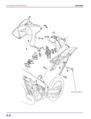 4-0
SISTEMA DE ALIMENTAÇÃO CR250R
30 N.m (3,0 kg.m)
 