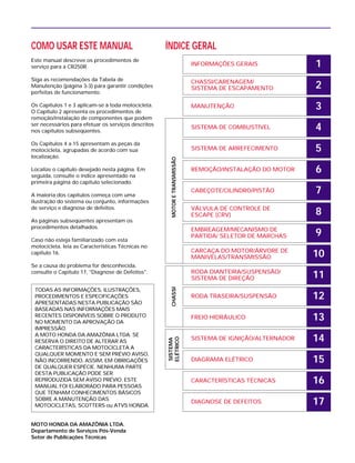 COMO USAR ESTE MANUAL
Este manual descreve os procedimentos de
serviço para a CR250R.
Siga as recomendações da Tabela de
Manutenção (página 3-3) para garantir condições
perfeitas de funcionamento.
Os Capítulos 1 e 3 aplicam-se à toda motocicleta.
O Capítulo 2 apresenta os procedimentos de
remoção/instalação de componentes que podem
ser necessários para efetuar os serviços descritos
nos capítulos subseqüentes.
Os Capítulos 4 a 15 apresentam as peças da
motocicleta, agrupadas de acordo com sua
localização.
Localize o capítulo desejado nesta página. Em
seguida, consulte o índice apresentado na
primeira página do capítulo selecionado.
A maioria dos capítulos começa com uma
ilustração do sistema ou conjunto, informações
de serviço e diagnose de defeitos.
As páginas subseqüentes apresentam os
procedimentos detalhados.
Caso não esteja familiarizado com esta
motocicleta, leia as Características Técnicas no
capítulo 16.
Se a causa do problema for desconhecida,
consulte o Capítulo 17, "Diagnose de Defeitos".
MOTO HONDA DA AMAZÔNIA LTDA.
Departamento de Serviços Pós-Venda
Setor de Publicações Técnicas
TODAS AS INFORMAÇÕES, ILUSTRAÇÕES,
PROCEDIMENTOS E ESPECIFICAÇÕES
APRESENTADAS NESTA PUBLICAÇÃO SÃO
BASEADAS NAS INFORMAÇÕES MAIS
RECENTES DISPONÍVEIS SOBRE O PRODUTO
NO MOMENTO DA APROVAÇÃO DA
IMPRESSÃO.
A MOTO HONDA DA AMAZÔNIA LTDA. SE
RESERVA O DIREITO DE ALTERAR AS
CARACTERÍSTICAS DA MOTOCICLETA A
QUALQUER MOMENTO E SEM PRÉVIO AVISO,
NÃO INCORRENDO, ASSIM, EM OBRIGAÇÕES
DE QUALQUER ESPÉCIE. NENHUMA PARTE
DESTA PUBLICAÇÃO PODE SER
REPRODUZIDA SEM AVISO PRÉVIO. ESTE
MANUAL FOI ELABORADO PARA PESSOAS
QUE TENHAM CONHECIMENTOS BÁSICOS
SOBRE A MANUTENÇÃO DAS
MOTOCICLETAS, SCOTTERS ou ATVS HONDA.
ÍNDICE GERAL
INFORMAÇÕES GERAIS
CHASSI/CARENAGEM/
SISTEMA DE ESCAPAMENTO
MANUTENÇÃO
SISTEMA DE COMBUSTÍVEL
SISTEMA DE ARREFECIMENTO
REMOÇÃO/INSTALAÇÃO DO MOTOR
CABEÇOTE/CILINDRO/PISTÃO
VÁLVULA DE CONTROLE DE
ESCAPE (CRV)
EMBREAGEM/MECANISMO DE
PARTIDA/ SELETOR DE MARCHAS
CARCAÇA DO MOTOR/ÁRVORE DE
MANIVELAS/TRANSMISSÃO
RODA DIANTEIRA/SUSPENSÃO/
SISTEMA DE DIREÇÃO
RODA TRASEIRA/SUSPENSÃO
FREIO HIDRÁULICO
SISTEMA DE IGNIÇÃO/ALTERNADOR
DIAGRAMA ELÉTRICO
CARACTERÍSTICAS TÉCNICAS
DIAGNOSE DE DEFEITOS
SISTEMA
ELÉTRICO
CHASSIMOTORETRANSMISSÃO
1
2
3
4
5
6
7
8
9
10
11
12
13
14
15
16
17
 