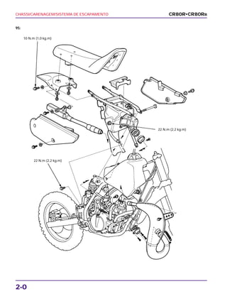 2-0
CHASSI/CARENAGEM/SISTEMA DE ESCAPAMENTO CR80R•CR80RB
95:
10 N.m (1,0 kg.m)
22 N.m (2,2 kg.m)
22 N.m (2,2 kg.m)
 