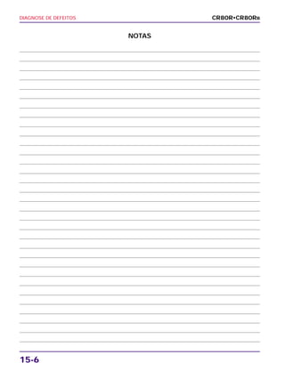 DIAGNOSE DE DEFEITOS
15-6
CR80R•CR80RB
NOTAS
 