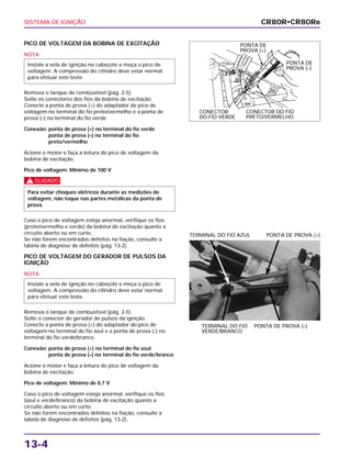 SISTEMA DE IGNIÇÃO
13-4
PICO DE VOLTAGEM DA BOBINA DE EXCITAÇÃO
NOTA
Remova o tanque de combustível (pág. 2-5).
Solte os conectores dos fios da bobina de excitação.
Conecte a ponta de prova (+) do adaptador de pico de
voltagem no terminal do fio preto/vermelho e a ponta de
prova (–) no terminal do fio verde.
Conexão: ponta de prova (+) no terminal do fio verde
ponta de prova (–) no terminal do fio
preto/vermelho
Acione o motor e faça a leitura do pico de voltagem da
bobina de excitação.
Pico de voltagem: Mínimo de 100 V
c
Caso o pico de voltagem esteja anormal, verifique os fios
(preto/vermelho e verde) da bobina de excitação quanto a
circuito aberto ou em curto.
Se não forem encontrados defeitos na fiação, consulte a
tabela de diagnose de defeitos (pág. 13-2).
PICO DE VOLTAGEM DO GERADOR DE PULSOS DA
IGNIÇÃO
NOTA
Remova o tanque de combustível (pág. 2-5).
Solte o conector do gerador de pulsos da ignição.
Conecte a ponta de prova (+) do adaptador do pico de
voltagem no terminal do fio azul e a ponta de prova (-) no
terminal do fio verde/branco.
Conexão: ponta de prova (+) no terminal do fio azul
ponta de prova (–) no terminal do fio verde/branco
Acione o motor e faça a leitura do pico de voltagem da
bobina de excitação.
Pico de voltagem: Mínimo de 0,7 V
Caso o pico de voltagem esteja anormal, verifique os fios
(azul e verde/branco) da bobina de excitação quanto a
circuito aberto ou em curto.
Se não forem encontrados defeitos na fiação, consulte a
tabela de diagnose de defeitos (pág. 13-2).
Instale a vela de ignição no cabeçote e meça o pico de
voltagem. A compressão do cilindro deve estar normal
para efetuar este teste.
Para evitar choques elétricos durante as medições de
voltagem, não toque nas partes metálicas da ponta de
prova.
Instale a vela de ignição no cabeçote e meça o pico de
voltagem. A compressão do cilindro deve estar normal
para efetuar este teste.
TERMINAL DO FIO PONTA DE PROVA (–)
VERDE/BRANCO
TERMINAL DO FIO AZUL PONTA DE PROVA (+)
CR80R•CR80RB
PONTA DE
PROVA (+)
PONTA DE
PROVA (–)
CONECTOR DO FIO
PRETO/VERMELHO
CONECTOR
DO FIO VERDE
 