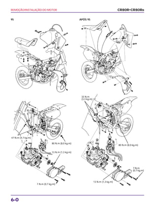 6-0
REMOÇÃO/INSTALAÇÃO DO MOTOR CR80R•CR80RB
APÓS 95
33 N.m
(3,3 kg.m)
80 N.m (8,0 kg.m)
7 N.m
(0,7 kg.m)
13 N.m (1,3 kg.m)
95
47 N.m (4,7 kg.m)
80 N.m (8,0 kg.m)
13 N.m (1,3 kg.m)
7 N.m (0,7 kg.m)
 