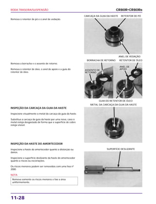RODA TRASEIRA/SUSPENSÃO
11-28
Remova o retentor de pó e o anel de vedação.
ANEL DE VEDAÇÃO
CARCAÇA DA GUIA DA HASTE RETENTOR DE PÓ
INSPEÇÃO DA CARCAÇA DA GUIA DA HASTE
Inspecione visualmente o metal da carcaça da guia da haste.
Substitua a carcaça da guia da haste por uma nova, caso o
metal esteja desgastado de forma que a superfície de cobre
esteja visível.
METAL DA CARCAÇA DA GUIA DA HASTE
INSPEÇÃO DA HASTE DO AMORTECEDOR
Inspecione a haste do amortecedor quanto a distorção ou
danos.
Inspecione a superfície deslizante da haste do amortecedor
quanto a riscos ou escoriações.
Os riscos menores podem ser removidos com uma lixa nº
2000.
NOTA
Remova somente os riscos menores e lixe a área
uniformemente.
SUPERFÍCIE DESLIZANTE
Remova a borracha e o assento de retorno.
Remova o retentor de óleo, o anel de apoio e a guia do
retentor de óleo.
GUIA DO RETENTOR DE ÓLEO
BORRACHA DE RETORNO RETENTOR DE ÓLEO
CR80R•CR80RB
ASSENTO DE
RETORNO
ANEL DE
APOIO
 