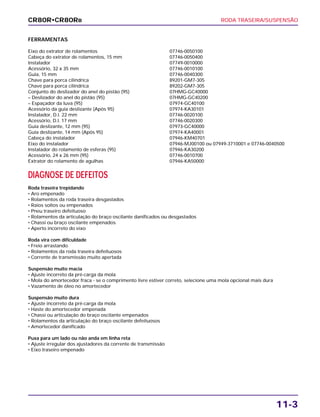 RODA TRASEIRA/SUSPENSÃO
11-3
FERRAMENTAS
Eixo do extrator de rolamentos 07746-0050100
Cabeça do extrator de rolamentos, 15 mm 07746-0050400
Instalador 07749-0010000
Acessório, 32 x 35 mm 07746-0010100
Guia, 15 mm 07746-0040300
Chave para porca cilíndrica 89201-GM7-305
Chave para porca cilíndrica 89202-GM7-305
Conjunto do deslizador do anel do pistão (95) 07HMG-GC40000
– Deslizador do anel do pistão (95) 07HMG-GC40200
– Espaçador da luva (95) 07974-GC40100
Acessório da guia deslizante (Após 95) 07974-KA30101
Instalador, D.I. 22 mm 07746-0020100
Acessório, D.I. 17 mm 07746-0020300
Guia deslizante, 12 mm (95) 07973-GC40000
Guia deslizante, 14 mm (Após 95) 07974-KA40001
Cabeça do instalador 07946-KM40701
Eixo do instalador 07946-MJ00100 ou 07949-3710001 e 07746-0040500
Instalador do rolamento de esferas (95) 07946-KA30200
Acessório, 24 x 26 mm (95) 07746-0010700
Extrator do rolamento de agulhas 07946-KA50000
DIAGNOSE DE DEFEITOS
Roda traseira trepidando
• Aro empenado
• Rolamentos da roda traseira desgastados
• Raios soltos ou empenados
• Pneu traseiro defeituoso
• Rolamentos da articulação do braço oscilante danificados ou desgastados
• Chassi ou braço oscilante empenados
• Aperto incorreto do eixo
Roda vira com dificuldade
• Freio arrastando
• Rolamentos da roda traseira defeituosos
• Corrente de transmissão muito apertada
Suspensão muito macia
• Ajuste incorreto da pré-carga da mola
• Mola do amortecedor fraca - se o comprimento livre estiver correto, selecione uma mola opcional mais dura
• Vazamento de óleo no amortecedor
Suspensão muito dura
• Ajuste incorreto da pré-carga da mola
• Haste do amortecedor empenada
• Chassi ou articulação do braço oscilante empenados
• Rolamentos da articulação do braço oscilante defeituosos
• Amortecedor danificado
Puxa para um lado ou não anda em linha reta
• Ajuste irregular dos ajustadores da corrente de transmissão
• Eixo traseiro empenado
CR80R•CR80RB
 