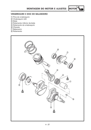 MONTAGEM DO MOTOR E AJUSTES   MOTOR

VIRABREQUIM E EIXO DO BALANCEIRO
1   Pino do virabrequim
2   Virabrequim (LE)
3   Biela
4   Rolamento inferior da biela
5   Rolamento do virabrequim
6   Chaveta
7   Balanceiro
8   Rolamento




                                  4 - 37
 