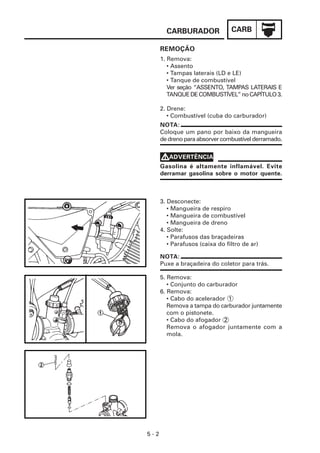 CARBURADOR               CARB

      REMOÇÃO
      1. Remova:
         • Assento
         • Tampas laterais (LD e LE)
         • Tanque de combustível
         Ver seção “ASSENTO, TAMPAS LATERAIS E
         TANQUE DE COMBUSTÍVEL” no CAPÍTULO 3.

      2. Drene:
         • Combustível (cuba do carburador)
      NOTA:
      Coloque um pano por baixo da mangueira
      de dreno para absorver combustível derramado.


      VADVERTÊNCIA
      Gasolina é altamente inflamável. Evite
      derramar gasolina sobre o motor quente.



      3. Desconecte:
         • Mangueira de respiro
         • Mangueira de combustível
         • Mangueira de dreno
      4. Solte:
         • Parafusos das braçadeiras
         • Parafusos (caixa do filtro de ar)

      NOTA:
      Puxe a braçadeira do coletor para trás.

      5. Remova:
         • Conjunto do carburador
      6. Remova:
         • Cabo do acelerador 1
         Remova a tampa do carburador juntamente
         com o pistonete.
         • Cabo do afogador 2
         Remova o afogador juntamente com a
         mola.




5-2
 