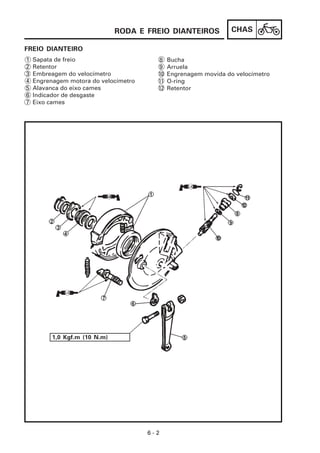 RODA E FREIO DIANTEIROS            CHAS

FREIO DIANTEIRO
1   Sapata de freio                      8    Bucha
2   Retentor                             9    Arruela
3   Embreagem do velocímetro             10   Engrenagem movida do velocímetro
4   Engrenagem motora do velocímetro     11   O-ring
5   Alavanca do eixo cames               12   Retentor
6   Indicador de desgaste
7   Eixo cames




          1,0 Kgf.m (10 N.m)




                                       6-2
 