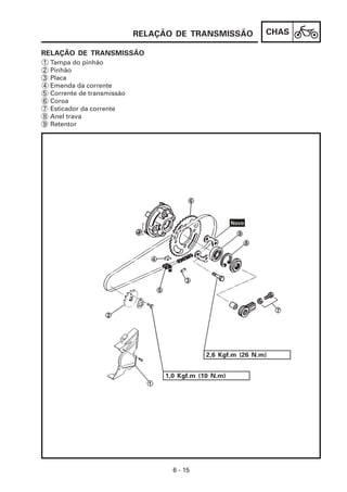 RELAÇÃO DE TRANSMISSÃO            CHAS

RELAÇÃO DE TRANSMISSÃO
1   Tampa do pinhão
2   Pinhão
3   Placa
4   Emenda da corrente
5   Corrente de transmissão
6   Coroa
7   Esticador da corrente
8   Anel trava
9   Retentor




                                               2,6 Kgf.m (26 N.m)


                                   1,0 Kgf.m (10 N.m)




                                     6 - 15
 