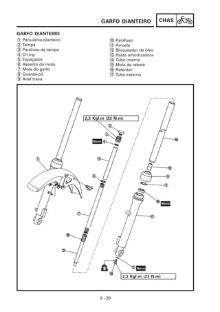 GARFO DIANTEIRO                CHAS

GARFO DIANTEIRO
1   Pára-lama dianteiro               10   Parafuso
2   Tampa                             11   Arruela
3   Parafuso da tampa                 12   Bloqueador de óleo
4   O-ring                            13   Haste amortizadora
5   Espaçador                         14   Tubo interno
6   Assento da mola                   15   Mola de rebote
7   Mola do garfo                     16   Retentor
8   Guarda-pó                         17   Tubo externo
9   Anel trava




                          2,3 Kgf.m (23 N.m)




                                              2,3 Kgf.m (23 N.m)




                                 6 - 20
 
