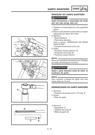GARFO DIANTEIRO               CHAS

     REMOÇÃO DO GARFO DIANTEIRO
     VADVERTÊNCIA
     Apóie firmemente a motocicleta de modo
     que não haja perigo dela cair.

     1. Coloque a motocicleta em uma superfície
        plana.
     2. Eleve a roda dianteira colocando um apoio
        adequado por baixo do motor.
     3. Remova:
        • Roda dianteira
        • Pára-lama dianteiro
        Veja a seção “REMOÇÃO DA RODA
        DIANTEIRA”.
        • Tampas de borracha (LD e LE)
     4. Solte:
        • Parafuso (mesa superior) 1
        • Parafusos da tampa 2
        • Parafuso (mesa inferior)
     NOTA:
     Remova o parafuso da tampa com o fixador
     da haste amortizadora (14 mm).


     VADVERTÊNCIA
     Apóie o garfo dianteiro antes de soltar os
     parafusos do garfo.

     NOTA:
     Para remover a tampa do garfo use uma
     chave allen de 14 mm.


     DESMONTAGEM DO GARFO DIANTEIRO
     1. Remova:
        • Parafuso da tampa (com o O-ring) 1
     2. Drene:
        • Óleo do garfo



     3. Remova:
        • Espaçador 1
        • Assento da mola 2
        • Mola do garfo 3




6 - 21
 