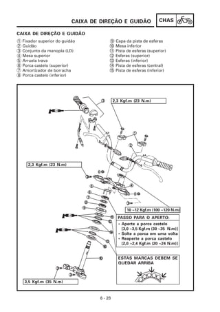 CAIXA DE DIREÇÃO E GUIDÃO                 CHAS

CAIXA DE DIREÇÃO E GUIDÃO
1   Fixador superior do guidão             9   Capa da pista de esferas
2   Guidão                                10   Mesa inferior
3   Conjunto da manopla (LD)              11   Pista de esferas (superior)
4   Mesa superior                         12   Esferas (superior)
5   Arruela trava                         13   Esferas (inferior)
6   Porca castelo (superior)              14   Pista de esferas (central)
7   Amortizador de borracha               15   Pista de esferas (inferior)
8   Porca castelo (inferior)




                                              2,3 Kgf.m (23 N.m)




      2,3 Kgf.m (23 N.m)




                                                    10 ~12 Kgf.m (100 ~120 N.m)
                                                PASSO PARA O APERTO:
                                                • Aperte a porca castelo
                                                  [3,0 ~3,5 Kgf.m (30 ~35 N.m)]
                                                • Solte a porca em uma volta
                                                • Reaperte a porca castelo
                                                  [2,0 ~2,4 Kgf.m (20 ~24 N.m)]


                                                ESTAS MARCAS DEBEM SE
                                                QUEDAR ARRIBA



     3,5 Kgf.m (35 N.m)



                                     6 - 28
 