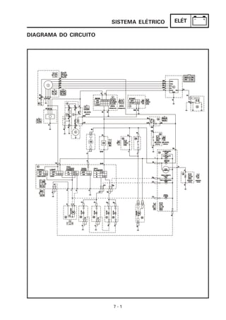 SISTEMA ELÉTRICO   ELÉT

DIAGRAMA DO CIRCUITO




                       7-1
 