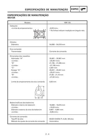 ESPECIFICAÇÕES DE MANUTENÇÃO                               ESPEC

ESPECIFICAÇÕES DE MANUTENÇÃO
MOTOR

                  Modelo                                           YBR 125
 Cabeçote:
  <Limite de empenamento>                         <0,03 mm>
                                                  * As linhas indicam medição em ângulo reto.




 Cilindro:
   Diâmetro                                       54,000 ~ 54,018 mm

 Eixo comando:
   Transmissão                                    Corrente de comando

 Dimensões dos ressaltos:
  Admissão “A”                                    25,881 ~ 25,981 mm
  <Limite>                                        <25,851 mm>
  “B”                                             21,195 ~ 21,295 mm
  <Limite>                                        <21,165 mm>
  “C”                                             4,391 mm
  Escape “A”                                      25,841 ~ 25,941 mm
  <Limite>                                        <25,811 mm>
  “B”                                             21,05 ~ 21,15 mm
  <Limite>                                        <21,02 mm>

  Limite de empenamento do eixo comando           0,03 mm




 Balancins/Eixos dos balancins:
  Diâmetro interno do balancim                    10,000 ~ 10,015 mm
  <Limite>                                        <10,03 mm>
  Diâmetro externo do eixo do balancim            9,981 ~ 9,991 mm
  <Limite>                                        <9,95 mm>

 Corrente de comando:
  Tipo/Nº de elos                                 BUSH CHAIN/ P= 6,35 / 88 elos
  Método de ajuste da corrente de comando         Automático




                                            2-4
 