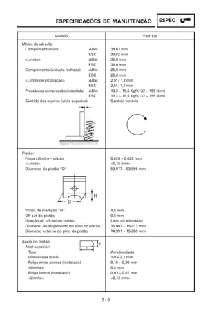ESPECIFICAÇÕES DE MANUTENÇÃO                                  ESPEC

                  Modelo                                              YBR 125

Molas de válvula:
 Comprimento livre                      ADM         39,62 mm
                                        ESC         39,62 mm
 <Limite>                               ADM         38,0 mm
                                        ESC         38,0 mm
 Comprimento (válvula fechada)          ADM         25,6 mm
                                        ESC         25,6 mm
 <Limite de inclinação>                 ADM         2,5o / 1,7 mm
                                        ESC         2,5o / 1,7 mm
 Pressão de compressão (instalada)      ADM         13,2 ~ 15,5 Kgf (132 ~ 155 N.m)
                                        ESC         13,2 ~ 15,5 Kgf (132 ~ 155 N.m)
 Sentido das espiras (vista superior)               Sentido horário




Pistão:
  Folga cilindro – pistão                           0,020 ~ 0,028 mm
  <Limite>                                          <0,15 mm>
  Diâmetro do pistão “D”                            53,977 ~ 53,996 mm




 Ponto de medição “H”                               4,5 mm
 Off-set do pistão                                  0,5 mm
 Direção do off-set do pistão                       Lado da admissão
 Diâmetro do alojamento do pino no pistão           15,002 ~ 15,013 mm
 Diâmetro externo do pino do pistão                 14,991 ~ 15,000 mm

Anéis do pistão:
 Anel superior:
   Tipo                                             Arredondado
   Dimensões (BxT)                                  1,0 x 2,1 mm
   Folga entre pontas (instalado)                   0,15 ~ 0,30 mm
   <Limite>                                         0,4 mm
   Folga lateral (instalado)                        0,03 ~ 0,07 mm
   <Limite>                                         <0,12 mm>




                                              2-6
 