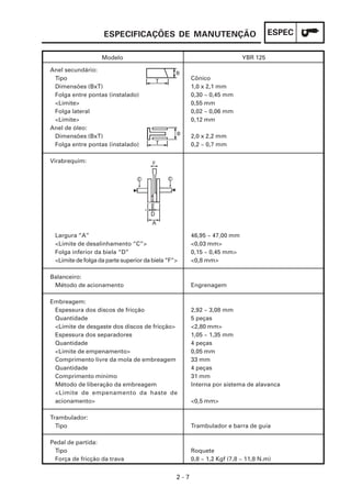 ESPECIFICAÇÕES DE MANUTENÇÃO                                   ESPEC

                   Modelo                                                YBR 125

Anel secundário:
 Tipo                                                 Cônico
 Dimensões (BxT)                                      1,0 x 2,1 mm
 Folga entre pontas (instalado)                       0,30 ~ 0,45 mm
 <Limite>                                             0,55 mm
 Folga lateral                                        0,02 ~ 0,06 mm
 <Limite>                                             0,12 mm
Anel de óleo:
 Dimensões (BxT)                                      2,0 x 2,2 mm
 Folga entre pontas (instalado)                       0,2 ~ 0,7 mm

Virabrequim:




 Largura “A”                                          46,95 ~ 47,00 mm
 <Limite de desalinhamento “C”>                       <0,03 mm>
 Folga inferior da biela “D”                          0,15 ~ 0,45 mm>
 <Limite de folga da parte superior da biela “F”>     <0,8 mm>

Balanceiro:
 Método de acionamento                                Engrenagem

Embreagem:
 Espessura dos discos de fricção                      2,92 ~ 3,08 mm
 Quantidade                                           5 peças
 <Limite de desgaste dos discos de fricção>           <2,80 mm>
 Espessura dos separadores                            1,05 ~ 1,35 mm
 Quantidade                                           4 peças
 <Limite de empenamento>                              0,05 mm
 Comprimento livre da mola de embreagem               33 mm
 Quantidade                                           4 peças
 Comprimento mínimo                                   31 mm
 Método de liberação da embreagem                     Interna por sistema de alavanca
 <Limite de empenamento da haste de
 acionamento>                                         <0,5 mm>

Trambulador:
  Tipo                                                Trambulador e barra de guia

Pedal de partida:
 Tipo                                                 Roquete
 Força de fricção da trava                            0,8 ~ 1,2 Kgf (7,8 ~ 11,8 N.m)


                                                2-7
 