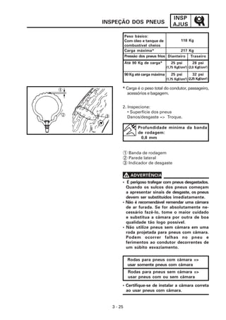 INSP
INSPEÇÃO DOS PNEUS                      AJUS

           Peso básico:
           Com óleo e tanque de           118 Kg
           combustível cheios
           Carga máxima*                  217 Kg
           Pressão dos pneus frios Dianteiro Traseiro
           Até 90 Kg de carga*         25 psi         28 psi
                                    (1,75 Kgf/cm2) (2,0 Kgf/cm2)

           90 Kg até carga máxima      25 psi         32 psi
                                    (1,75 Kgf/cm2) (2,25 Kgf/cm2)

       * Carga é o peso total do condutor, passageiro,
         acessórios e bagagem.


       2. Inspecione:
          • Superfície dos pneus
          Danos/desgaste => Troque.

                  Profundidade mínima da banda
                  de rodagem:
                   0,8 mm


           1 Banda de rodagem
           2 Parede lateral
           3 Indicador de desgaste


           V ADVERTÊNCIA
       • É perigoso trafegar com pneus desgastados.
         Quando os sulcos dos pneus começam
         a apresentar sinais de desgaste, os pneus
         devem ser substituídos imediatamente.
       • Não é recomendável remendar uma câmara
         de ar furada. Se for absolutamente ne-
         cessário fazê-lo, tome o maior cuidado
         e substitua a câmara por outra de boa
         qualidade tão logo possível.
       • Não utilize pneus sem câmara em uma
         roda projetada para pneus com câmara.
         Podem ocorrer falhas no pneu e
         ferimentos ao condutor decorrentes de
         um súbito esvaziamento.

            Rodas para pneus com câmara =>
            usar somente pneus com câmara
            Rodas para pneus sem câmara =>
            usar pneus com ou sem câmara

       • Certifique-se de instalar a câmara correta
         ao usar pneus com câmara.


  3 - 25
 