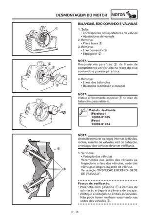 DESMONTAGEM DO MOTOR               MOTOR

          BALANCINS, EIXO COMANDO E VÁLVULAS
          1. Solte:
             • Contraporcas dos ajustadores de válvula
             • Ajustadores de válvula
          2. Remova:
             • Placa trava 1
          3. Remova:
             • Eixo comando 1
             • Espaçador 2

          NOTA:
          Rosqueie um parafuso 3 de 8 mm de
          comprimento apropriado na rosca do eixo
          comando e puxe-o para fora.

          4. Remova:
             • Eixos dos balancins
             • Balancins (admissão e escape)

          NOTA:
          Instale a ferramenta especial 1 no eixo do
          balancim para retirá-lo.


                 Martelo deslizante:
                  (Parafuso)
                   90890-01085
                  (Peso)
                   90890-01084


          NOTA:
          Antes de remover as peças internas (válvulas,
          molas, assento de válvulas, etc) do cabeçote,
          a vedação das válvulas deve ser verificada.

          5. Verifique:
             • Vedação das válvulas
             Vazamentos nas sedes das válvulas =>
             Inspecione a face das válvulas, sede das
             válvulas e largura da sede de válvula.
             Ver a seção “INSPEÇÃO E REPARO - SEDE
             DE VÁLVULA”.

          *************************************
          Passos de verificação:
          • Preencha com gasolina 1 a câmara de
            admissão e depois a câmara de escape.
          • Verifique a vedação de ambas as válvulas.
            Não pode haver nenhum vazamento nas
            sedes das válvulas 2 .
          *************************************

     4 - 14
 