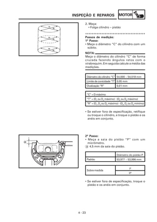 INSPEÇÃO E REPAROS                     MOTOR

       2. Meça:
          • Folga cilindro – pistão

       *************************************
       Passos de medição:
       1º Passo:
       • Meça o diâmetro “C” do cilindro com um
         súbito.
       NOTA:
       Meça o diâmetro do cilindro “C” de forma
       cruzada fazendo ângulos retos com o
       virabrequim. Em seguida calcule a média das
       medições.


           Diâmetro do cilindro “C” 54,000 ~ 54,018 mm
           Limite de conicidade “T” 0,05 mm
           Ovalização “R”            0,01 mm


           “C” = D máximo
           “T” = (D1 ou D2 máximo) - (D5 ou D6 máximo)
           “R” = (D1, D3 ou D5 máximo) - (D2, D4 ou D6 mínimo)


       • Se estiver fora de especificação, retifique
         ou troque o cilindro, e troque o pistão e os
         anéis em conjunto.




       2º Passo:
       • Meça a saia do pistão “P” com um
         micrômetro.
        a 4,5 mm da saia do pistão.

                                     Diâmetro do pistão P
           Padrão                    53,977 ~ 53,996 mm


                                                Iº
           Sobre-medida
                                                IIº


       • Se estiver fora de especificação, troque o
         pistão e os anéis em conjunto.




  4 - 23
 