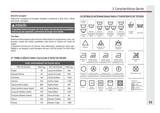 Este documento não pode ser reproduzido ou fornecido a terceiros sem a autorização da Electrolux do Brasil S.A.
13
3. Características Gerais
3.8 SÍMBOLOS INTERNACIONAIS PARA O TRATAMENTO DE TECIDOS
3.7 TABELA BÁSICA PARA CALCULAR O PESO DA ROUPA
PESO APROXIMADO DE ROUPA SECA
TIPO DE ROUPA PESO (g) TIPO DE ROUPA PESO (g)
Fralda 50 Lençol de Solteiro 500
Roupas Íntimas 50 Lençol de Casal 800
Camiseta 150 Colcha Solteiro 1.000
Camisa 250 Colcha Casal 1.300
Calça de Brim/Jeans 800 Toalha Rosto 200
Calça de Brim/Jeans Infantil 400 Toalha Banho 500
Conjunto Moleton Adulto 700 Toalha Mesa 500
Conjunto Moleton Infantil 500 Pano de Prato 80
Pijama 400 Edredon Solteiro 900
Fronha 120 Edredon Casal 1.800
Somente secagem
Selecionar o programa de secagem desejado e pressionar a tecla Início | Pausa
para iniciar a secagem.
ATENÇÃO
Acapacidademáximadesecageméde7kgderoupas.Casosejacolocadaumaquantidade
maior do que esta capacidade, a performance de secagem será reduzida.
Tira-Odor
Selecionar este programa para remover cheiros fortes de roupas secas, como, por
exemplo, roupas que ficaram guardadas muito tempo ou roupas com cheiro de
cigarro.
O programa funciona por 35 minutos. Para selecioná-lo, pressionar a tecla Liga |
Desliga e, em seguida, a tecla Secagem até que o LED da função Tira-Odor fique
acesa.
 