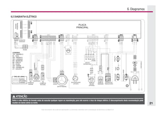 Este documento não pode ser reproduzido ou fornecido a terceiros sem a autorização da Electrolux do Brasil S.A.
21
6. Diagramas
6.2 DIAGRAMA ELÉTRICO
ATENÇÃO
Retire o cabo elétrico da tomada antes de executar qualquer reparo ou manutenção, para não ocorrer o risco de choque elétrico. O descumprimento desta recomendação pode
resultar em danos sérios ou morte.
 