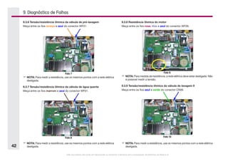 Este documento não pode ser reproduzido ou fornecido a terceiros sem a autorização da Electrolux do Brasil S.A.
42
9.3.6 Tensão/resistência ôhmica da válvula de pré-lavagem
Meça entre os fios laranja e azul do conector WF01.
Foto 7
F	NOTA: Para medir a resistência, use os mesmos pontos com a rede elétrica
desligada.
9.3.7 Tensão/resistência ôhmica da válvula de água quente
Meça entre os fios marrom e azul do conector WF01.
F	NOTA: Para medida de resistência, a rede elétrica deve estar desligada. Não
é possivel medir a tensão.
9.3.9 Tensão/resistência ôhmica da válvula de lavagem II
Meça entre os fios azul e verde do conector CN06.
9. Diagnóstico de Falhas
Foto 8
F	NOTA: Para medir a resistência, use os mesmos pontos com a rede elétrica
desligada.
9.3.8 Resistência ôhmica do motor
Meça entre os fios rosa, lilás e azul do conector WF09.
Foto 9
Foto 10
F	NOTA: Para medir a resistência, use os mesmos pontos com a rede elétrica
desligada.
 