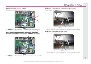 Este documento não pode ser reproduzido ou fornecido a terceiros sem a autorização da Electrolux do Brasil S.A.
45
9.3.16 Teste continuidade do protetor térmico (termostato)
Meça entre os fios branco e azul.
F	NOTA: Para medir a continuidade, a rede elétrica deve estar desligada.
9. Diagnóstico de Falhas
F	NOTA: Para medir a continuidade, a rede elétrica deve estar desligada.
9.3.17 Teste continuidade do termo fusível
Meça entre os fios vermelho e azul.
Foto 17
9.3.14 Continuidade do reator de linha
Meça entre os fios vermelho do conector WF05.
F	NOTA: Para medir a resistência, a rede elétrica deve estar desligada.
9.3.15 Tensão/resistência ôhmica da eletrobomba de drenagem
Meça entre os fios preto do conector WF01 e branco do relê da placa.
F	NOTA: Para medir a resistência, use os mesmos pontos com a rede elétrica
desligada.
Foto 15
Foto 16
Foto 18
 