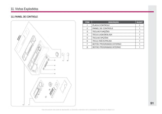 Este documento não pode ser reproduzido ou fornecido a terceiros sem a autorização da Electrolux do Brasil S.A.
51
11. Vistas Explodidas
11.1 PAINEL DE CONTROLE
ITEM DESCRIÇÃO QUANT
1 PLACA CONTROLE 1
2 PAINEL DE CONTROLE 1
3 TECLAS FUNÇÕES 1
4 TECLA LIGA/DESLIGA 1
5 TECLAS OPÇÕES 1
6 TECLA INÍCIO/PAUSA 1
7 BOTÃO PROGRAMAS EXTERNO 1
8 BOTÃO PROGRAMAS INTERNO 1
 