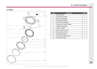 Este documento não pode ser reproduzido ou fornecido a terceiros sem a autorização da Electrolux do Brasil S.A.
53
11. Vistas Explodidas
11.3 PORTA
ITEM DESCRIÇÃO QUANT
1 VISOR PORTA 1
2 ESTRUTURA PORTA 1
3 BUCHA DOBRADIÇA 4
4 DOBRADICA PORTA 1
5 SUPORTE DOBRADIÇA 1
6 DISPOSITIVO TRAVA PORTA 1
7 FRONTAL GABINETE 1
8 TRINCO PORTA 1
9 MOLA TRINCO PORTA 1
10 PINO TRINCO PORTA 1
11 ARREMATE PORTA 1
12 PROTEÇÃO VISOR PORTA 1
13 MOLDURA PORTA 1
 