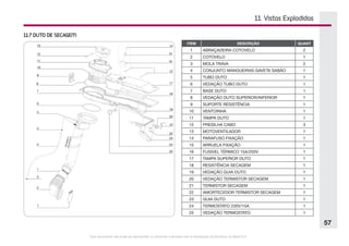 Este documento não pode ser reproduzido ou fornecido a terceiros sem a autorização da Electrolux do Brasil S.A.
57
11. Vistas Explodidas
11.7 DUTO DE SECAGEM
ITEM DESCRIÇÃO QUANT
1 ABRAÇADEIRA COTOVELO 2
2 COTOVELO 1
3 MOLA TRAVA 2
4 CONJUNTO MANGUEIRAS GAVETA SABÃO 1
5 TUBO DUTO 1
6 VEDAÇÃO TUBO DUTO 1
7 BASE DUTO 1
8 VEDAÇÃO DUTO SUPERIOR/INFERIOR 1
9 SUPORTE RESISTÊNCIA 1
10 VENTOINHA 1
11 TAMPA DUTO 1
12 PRESILHA CABO 3
13 MOTOVENTILADOR 1
14 PARAFUSO FIXAÇÃO 1
15 ARRUELA FIXAÇÃO 1
16 FUSIVEL TÉRMICO 15A/250V 1
17 TAMPA SUPERIOR DUTO 1
18 RESISTÊNCIA SECAGEM 1
19 VEDAÇÃO GUIA DUTO 1
20 VEDAÇÃO TERMISTOR SECAGEM 1
21 TERMISTOR SECAGEM 1
22 AMORTECEDOR TERMISTOR SECAGEM 1
23 GUIA DUTO 1
24 TERMOSTATO 230V/15A 1
25 VEDAÇÃO TERMOSTATO 1
 