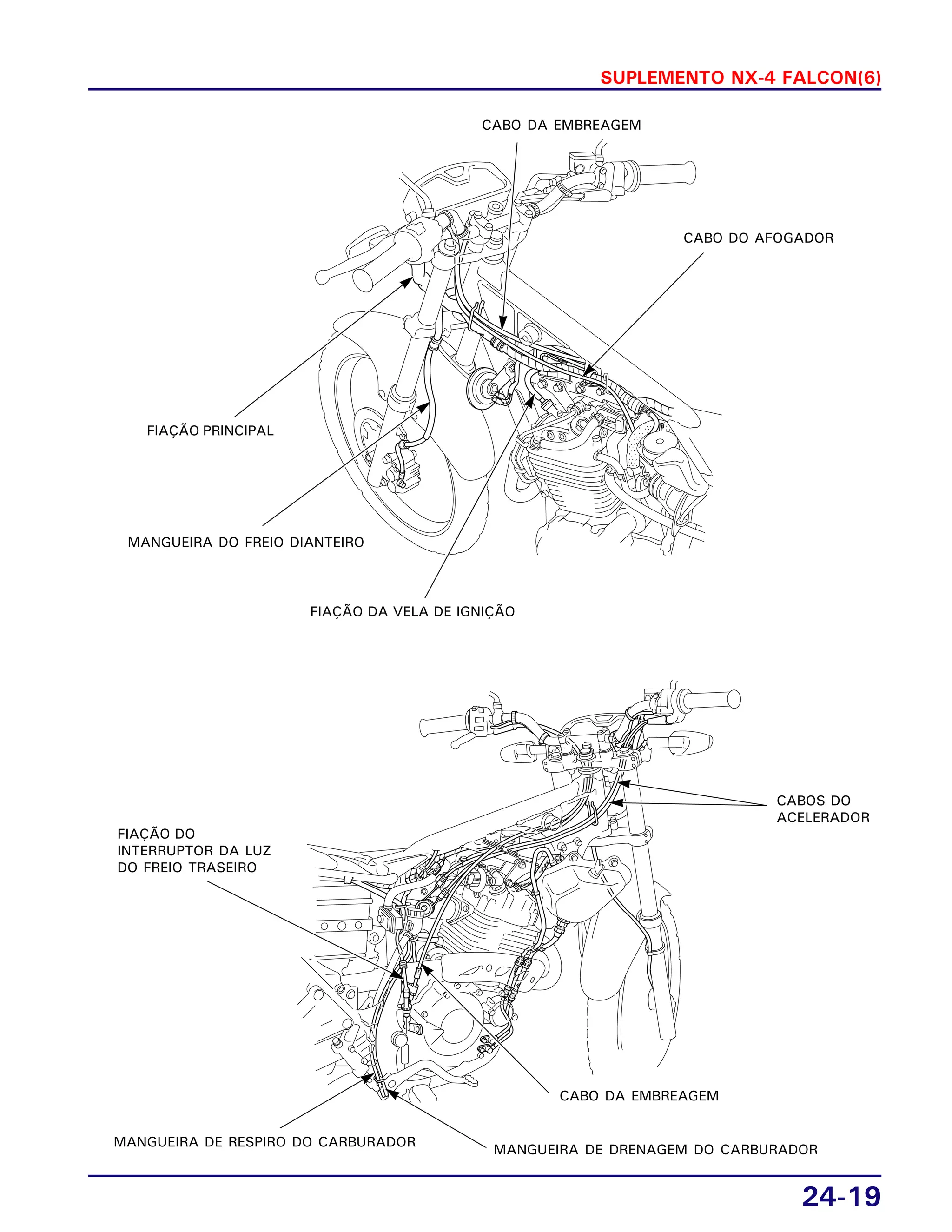 SUPLEMENTO NX-4 FALCON(6)
24-19
FIAÇÃO PRINCIPAL
CABO DA EMBREAGEM
CABO DO AFOGADOR
MANGUEIRA DO FREIO DIANTEIRO
FIAÇÃO DA VELA DE IGNIÇÃO
CABOS DO
ACELERADOR
FIAÇÃO DO
INTERRUPTOR DA LUZ
DO FREIO TRASEIRO
CABO DA EMBREAGEM
MANGUEIRA DE DRENAGEM DO CARBURADOR
MANGUEIRA DE RESPIRO DO CARBURADOR
 